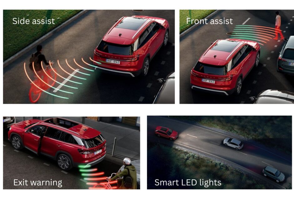 ADAS features of 2026 Skoda Kodiaq